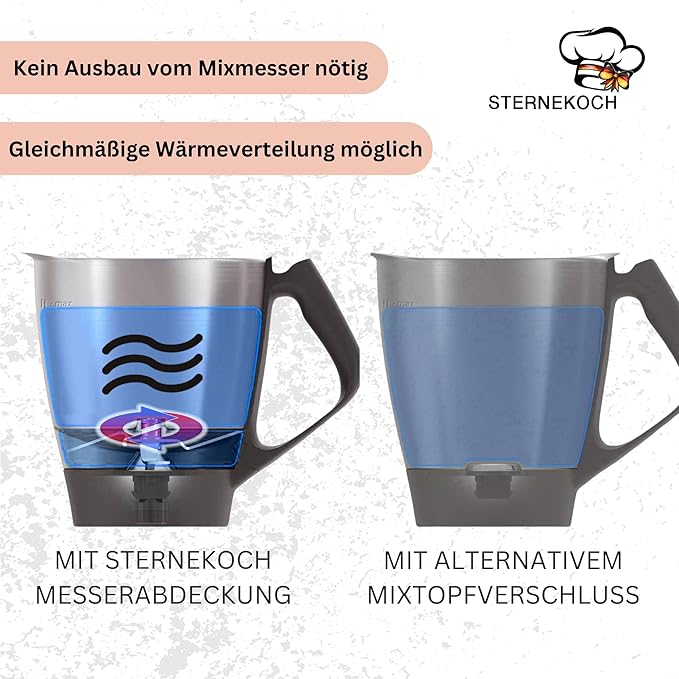 STERNEKOCH Messerabdeckung für Thermomix TM6, TM5, TM31