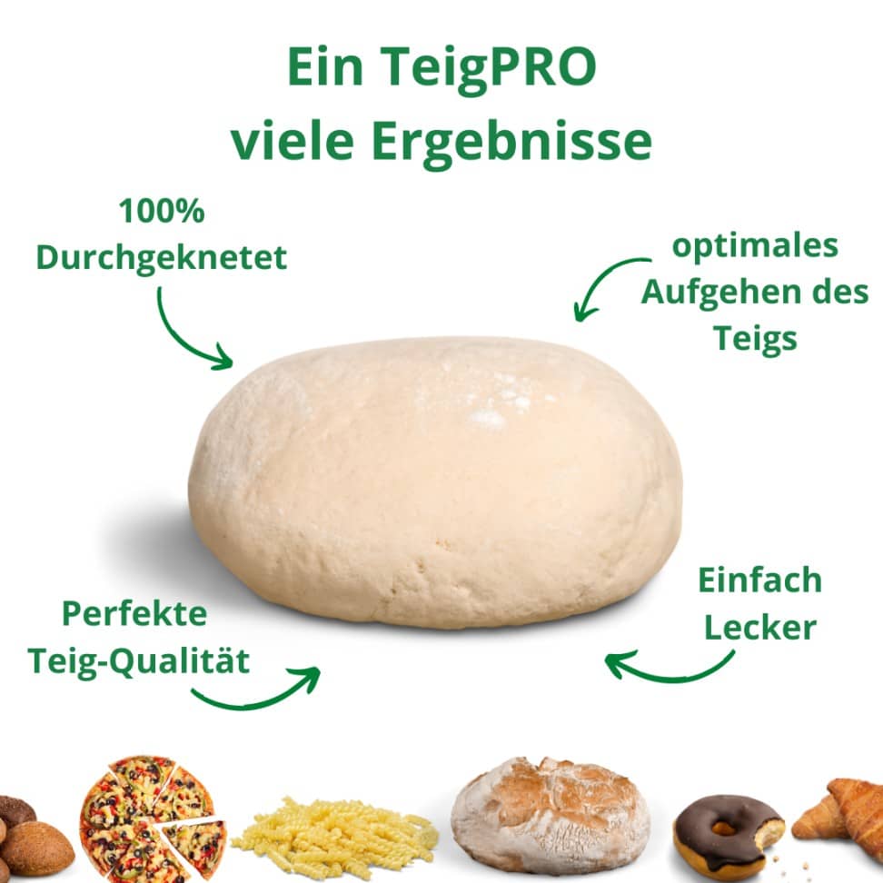 TeigPRO | Teigrestevermeider für Thermomix TM6, TM5 - Wundermix GmbH